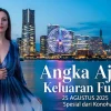 Angka Ajaib! Keluaran Fushigi 25 Agustus 2025 Spesial dari Konohatoto78 - keluarantoto78.com
