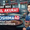 Liat Nih! Hasil Akurat Keluaran Hiroshima4D 26 Agustus 2025 dari Konohatoto78 - keluarantoto78.com