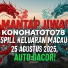Mantap Jiwa! Konohatoto78 Spill Keluaran Macau 25 Agustus 2025, Auto Gacor! - keluarantoto78.com