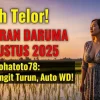 Pecah Telor! Keluaran Daruma 27 Agustus 2025 dari Konohatoto78 Angka Langit Turun, Auto WD! - keluarantoto78.com