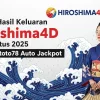 Rekap Hasil Keluaran Hiroshima4D 27 Agustus 2025 Konohatoto78 Auto Jackpot - keluarantoto78.com
