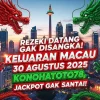 Rezeki Datang Gak Disangka! Keluaran Macau 30 Agustus 2025 Konohatoto78, Jackpot Gak Santai! - keluarantoto78.com
