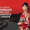 Hasil Keluaran Hiroshima4D 1 September 2025 Konohatoto78 Paling Update - keluarantoto78.com